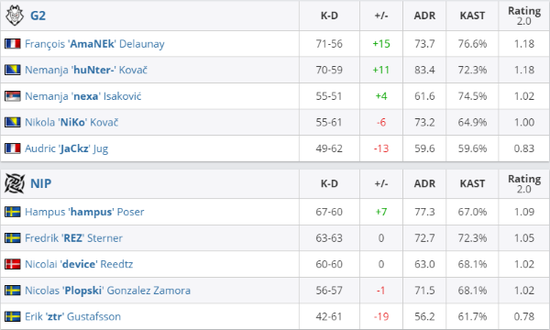 LOL客户端新活动银龙征程口令码兑换解析
