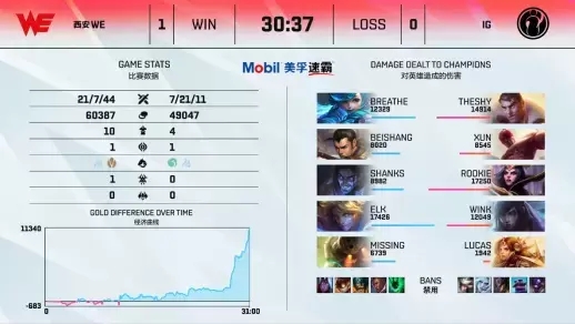 绝地求生一年回顾与未来展望