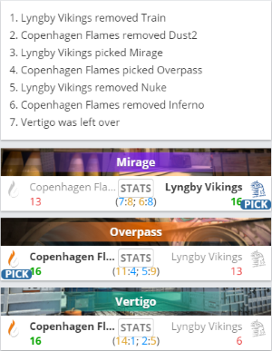 英雄亚冠电竞赛事赛程及晋级机制全面解析